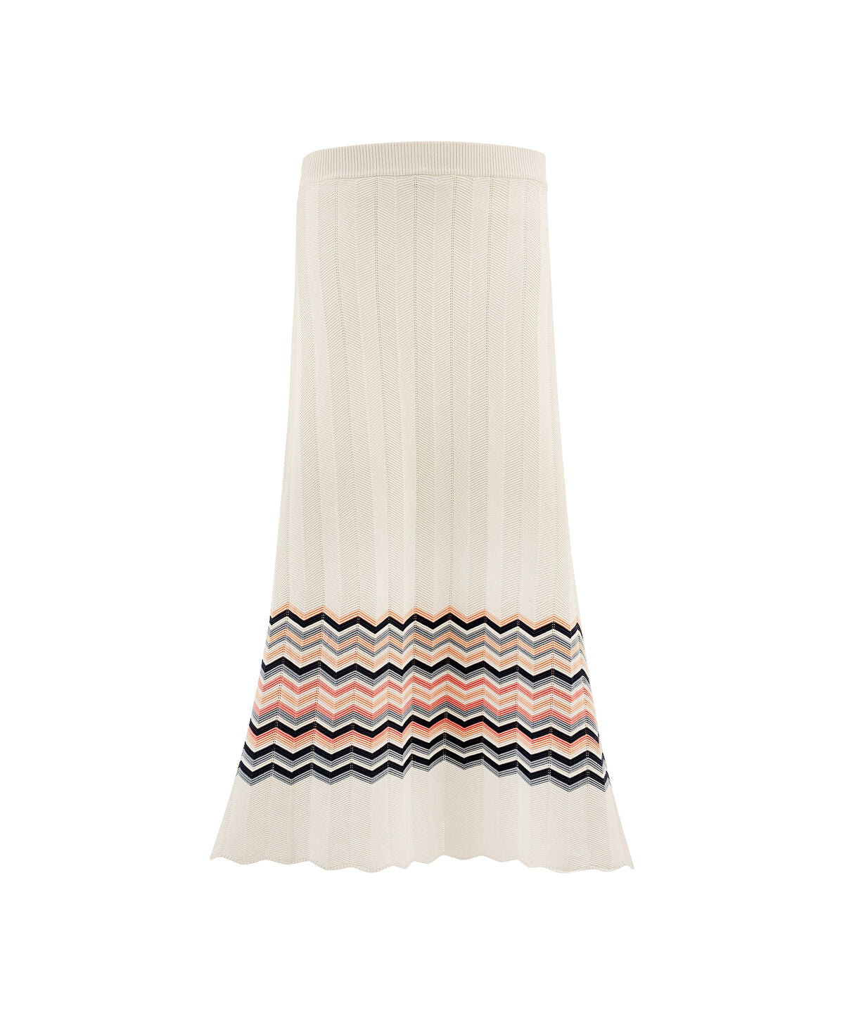 Zoomed SKIRT