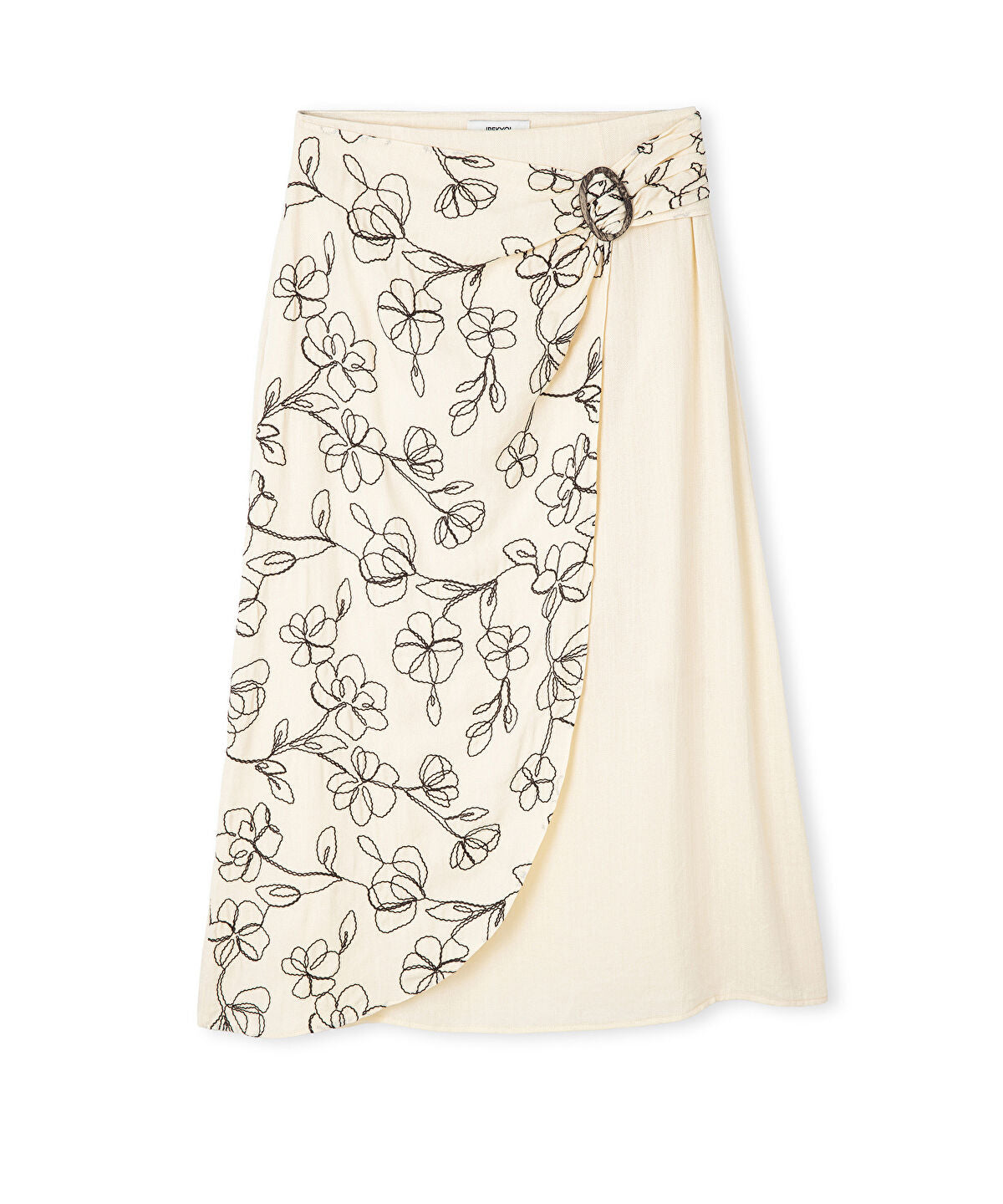 Zoomed SKIRT