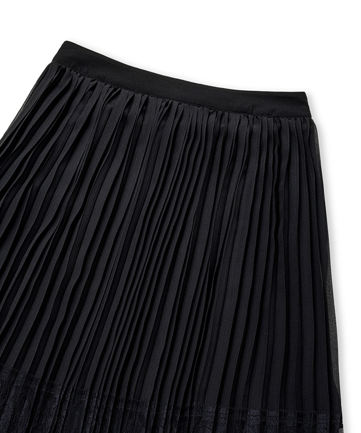 Zoomed SKIRT